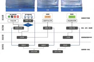 江南app平台下载苹果版安装截图4